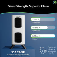 Air Oasis iAdapt 2.0 H13 HEPA Filter Air Purifier | Clean Air Starter Bundle | 3 Air Purifiers, 1x Small, 1x Medium & 1x Large Air Purifier