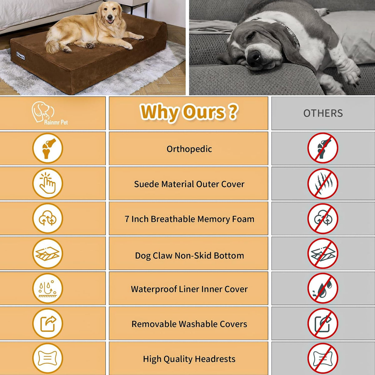 Orthopedic Dog Beds for Large Dogs - 48.0"L x 30.0"W x 7.0"TH / Premium Version-Chocolate - image 4