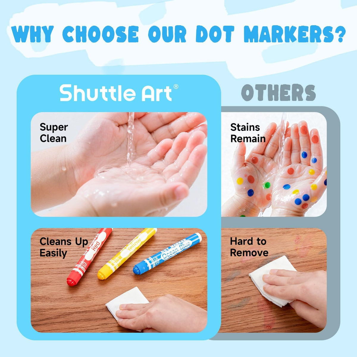 Shuttle Art Dot Markers, 15 Colors Washable Markers for Toddlers - 15 Colors / 45 - image 3
