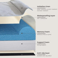 Laifug Orthopedic Memory Foam Extra Large Dog Bed Pillow (50"x36"x10", Gray Blue) Durable Waterproof Lining and Removable Washable Cover and Smart Design