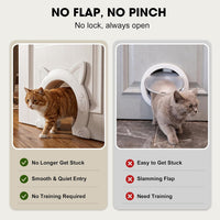 Wordcam X-Large Cat Door Interior Door for Pets 14-30lbs - White / X-Large - image 3