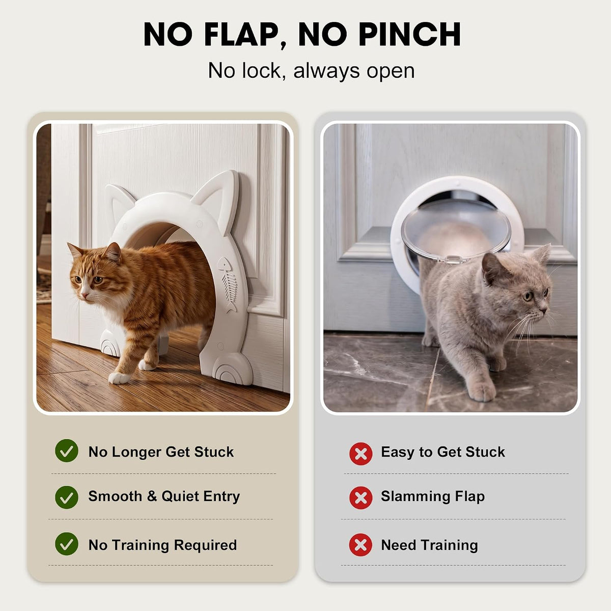 Wordcam X-Large Cat Door Interior Door for Pets 14-30lbs - White / X-Large - image 3