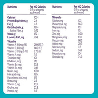 Pepticate Baby Formula, Hypoallergenic Powdered Infant Formula for Cow Milk Allergy, with Omega 3 DHA, ARA, Iron & Prebiotics, 13.2oz (Pack of 4)