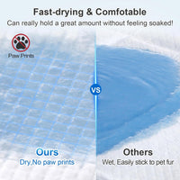 Enormous 37"x 54" Dog Training Potty Pads - 36"x36" Blue(45counts) - image 2
