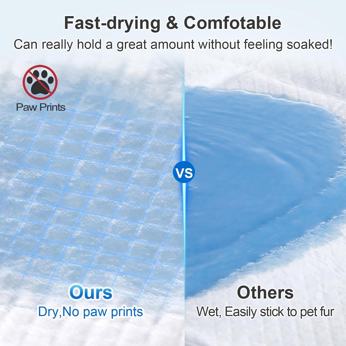Enormous 37"x 54" Dog Training Potty Pads - 36"x36" Blue(45counts) - image 2