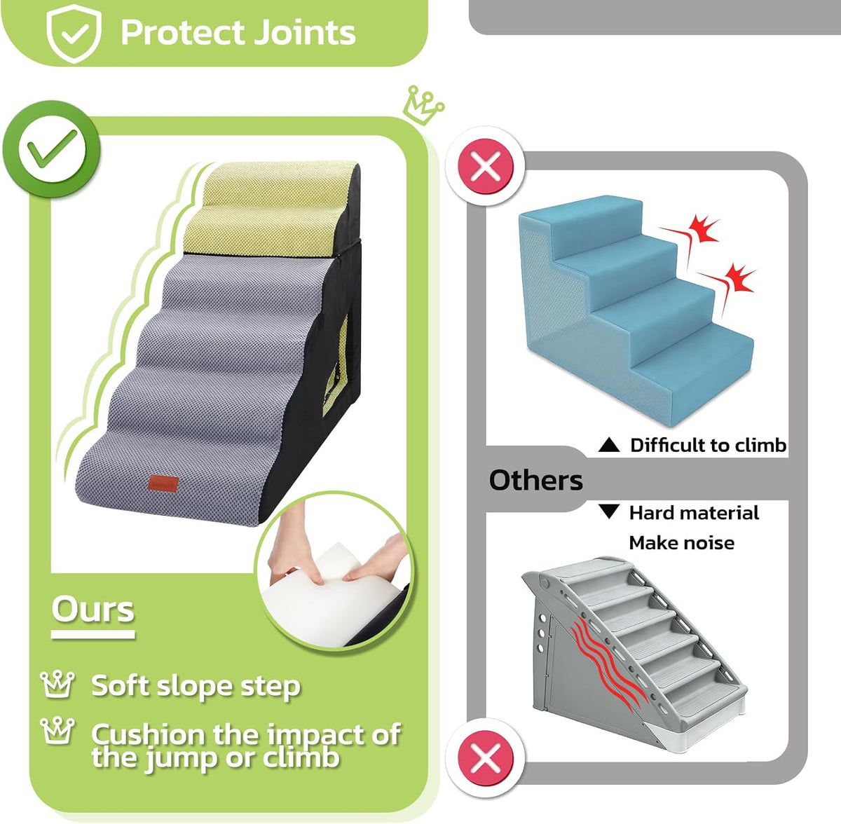 LOOBANI 6 Steps 30 inches Height Dog Stairs for Bed for Small& Older - image 3