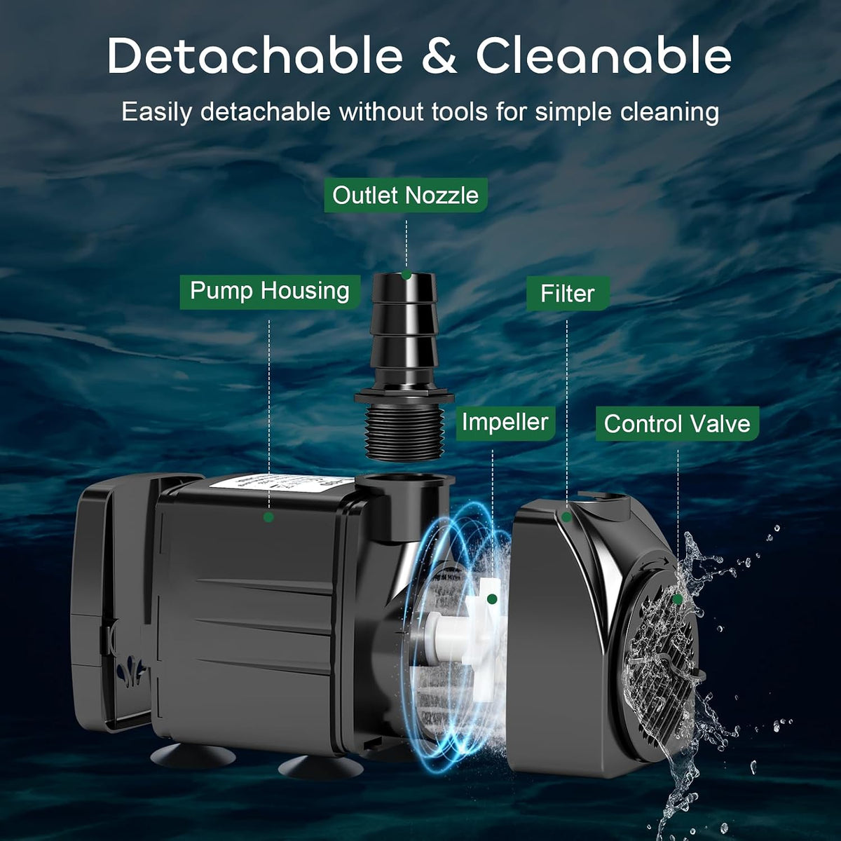 GROWNEER 550GPH Submersible Pump 30W Fountain Aquarium Water Pump – Essentials for Fish - 550 GPH (Pack of 2) - image 2