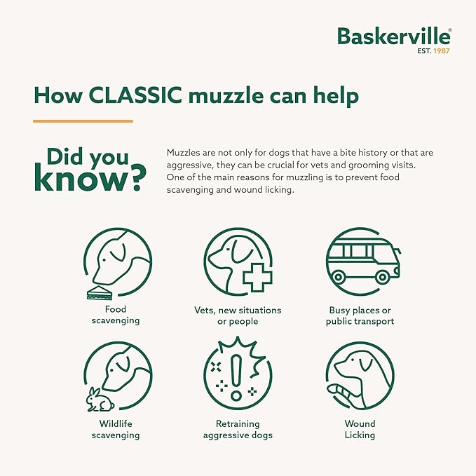 Baskerville Classic Basket Muzzle - Dog can Pant and Drink, Prevents Biting and Food Waste Scavenging, Strong TPR, Ideal for Longer Nosed Dogs, Breathable Dog Training Muzzle for Medium Dogs (Size 4)