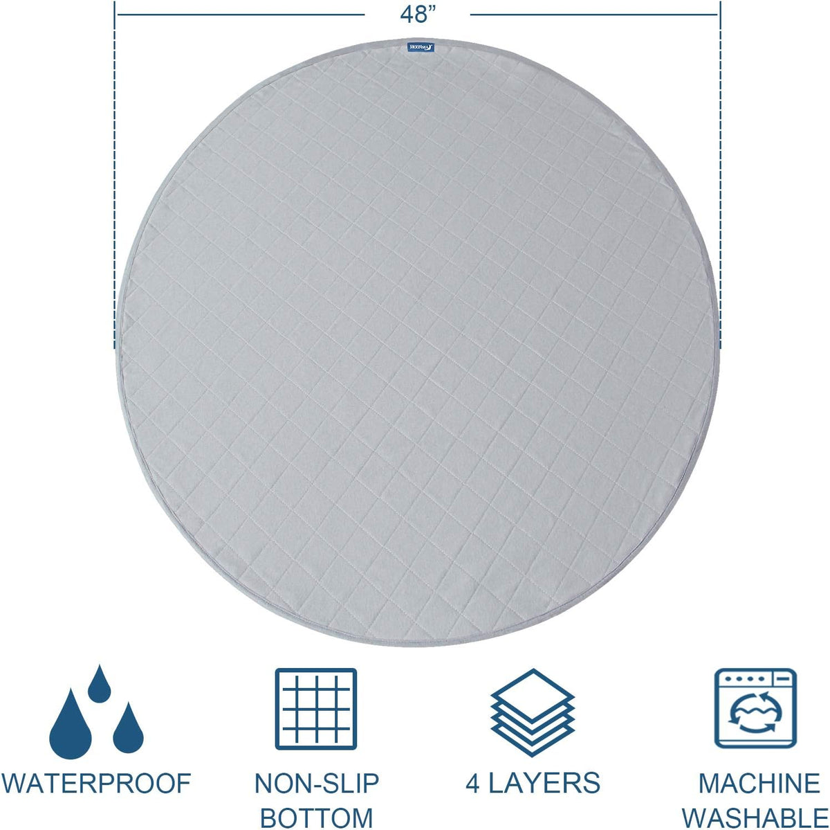 Washable Reusable Pee Pads for Dogs 2 Pack - 48" Round 2 Pack / Gray - image 3