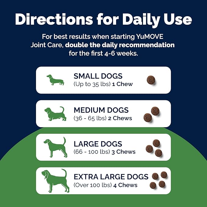 Yumove Hip & Joint Supplement for Dogs with Glucosamine, Hyaluronic Acid, Green Lipped Mussel & Omega 3 Joint Supplement - Regular or Advanced Strength (180ct, Advanced Vet Strength Soft Chews)
