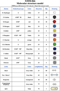 LINKTOR 444 piece chemistry molecular model kit with colored atoms, bonds and fullerene parts - view 11