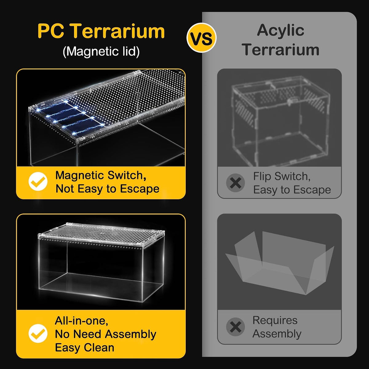Reptile PC Tank,Escape Proof Magnetic Lid Tarantula Enclosure Large – Essentials for Reptiles And Amphibians - Slide Lid Tank / XL(15.74x9.84x7.8 IN) - image 4