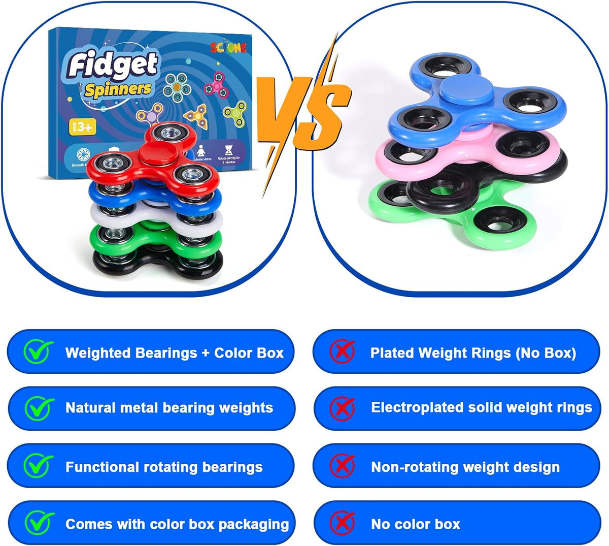 SCIONE Fidget Spinners 5 Pack - image 2