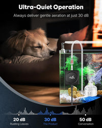 Pawfly Nano Silent Aquarium Air Pump - Air Pump Set + Filter - image 3