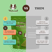 Natural Dog Company Dog Super Greens Food Topper, Dog Multivitamin Powder Vitamins & Supplements, Boost Immunity & Digestion, Wellness Nutrient-Rich Food Seasoning Meal Topper, 8 oz