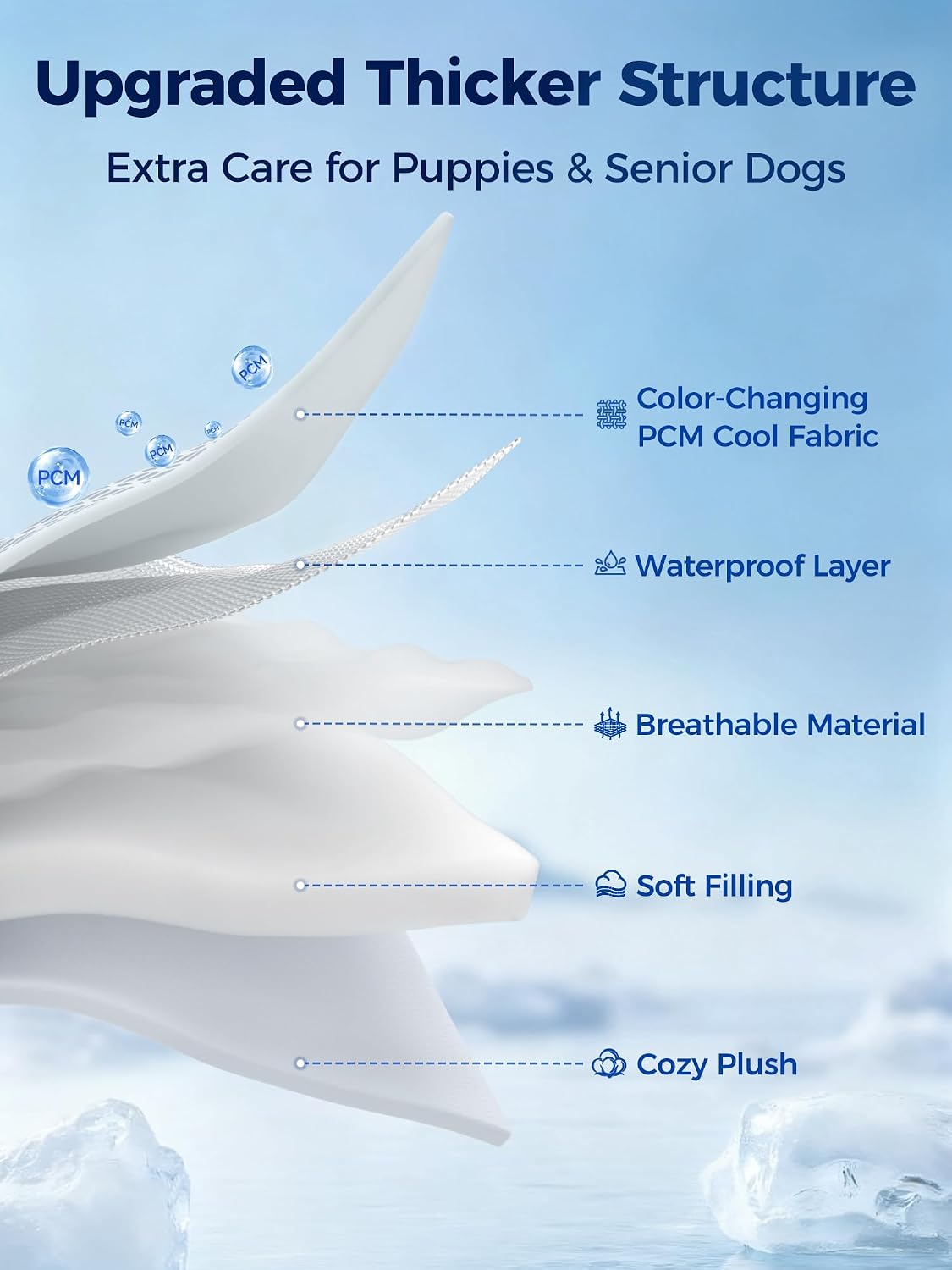 Thickened Cooling Mat for Dogs, Suitable for All Seasons - Grey / XL - image 3