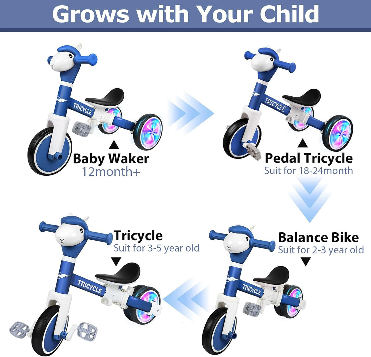 Tricycle for Kids 1-3 Year Olds - Flash Wheel Blue - image 2