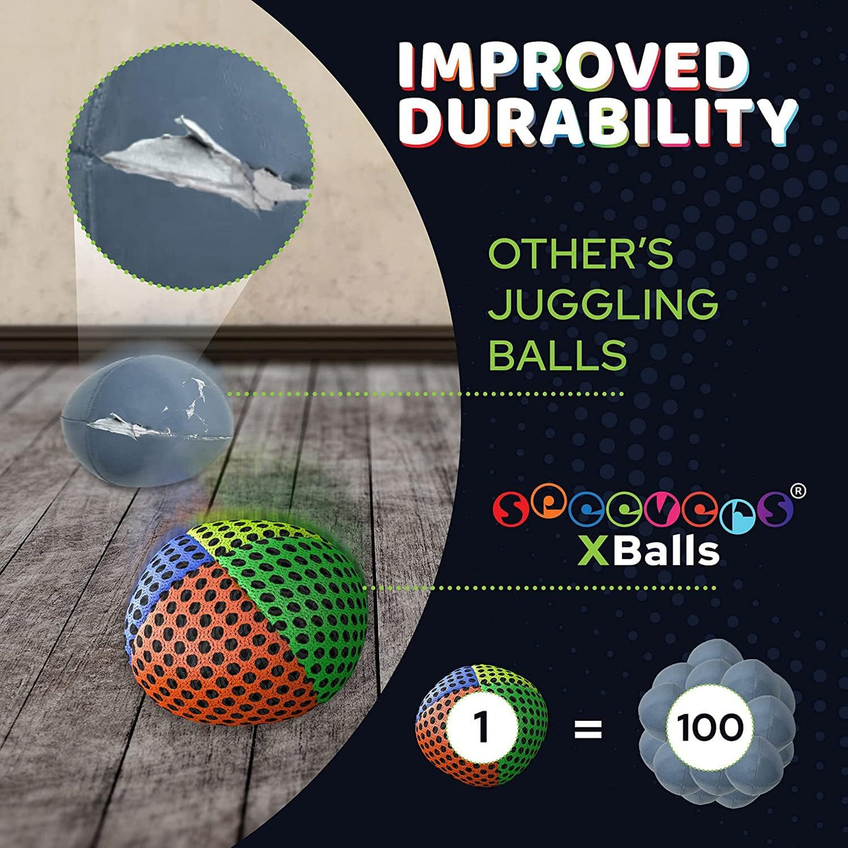 speevers Juggling Balls for Beginners and Professionals Set of 3 - Orange Green Yellow Blue / 4.2 oz - image 3