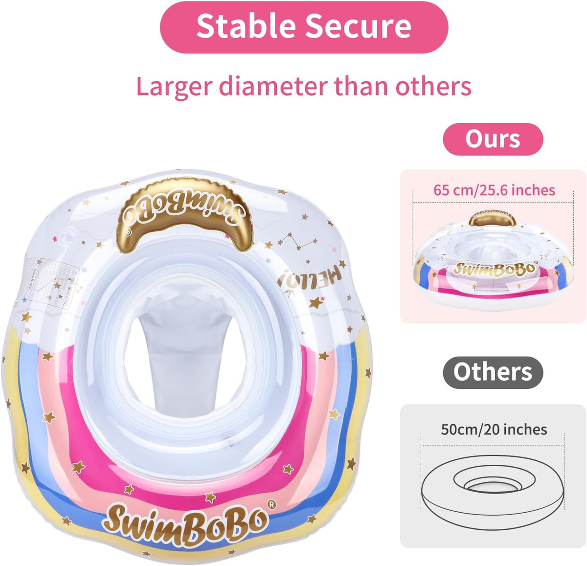 Inflatable Baby Swimming Float with Safety Seat Fun Swimming Pool - Rainbow - image 2