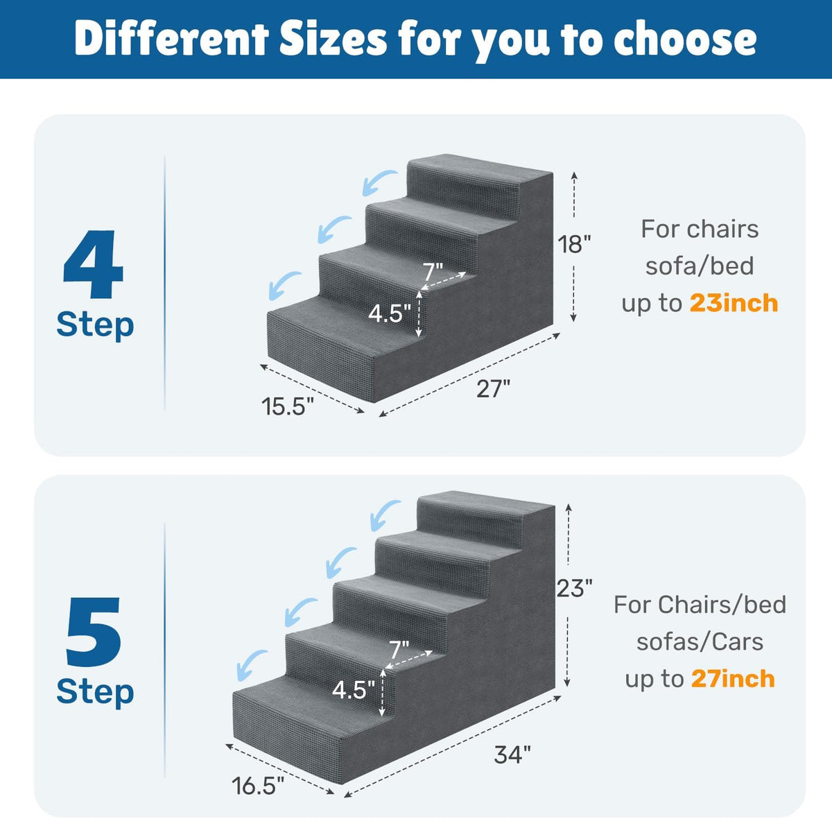 Dog Stairs for Bed, Extra Wide 4-Step Dog Steps for High Bed - Grey / 5 Steps - image 2