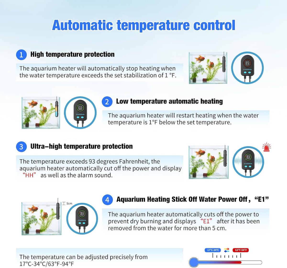100W Submersible Fish Tank Heater for 10-20 Gallon with Auto Shut-Off - 300W - image 2