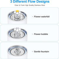 Wonder Creature Cat Water Fountain Stainless Steel Lid 81oz/2.4L-3 - Round Fountain+3 Filters+1 Mat - image 4