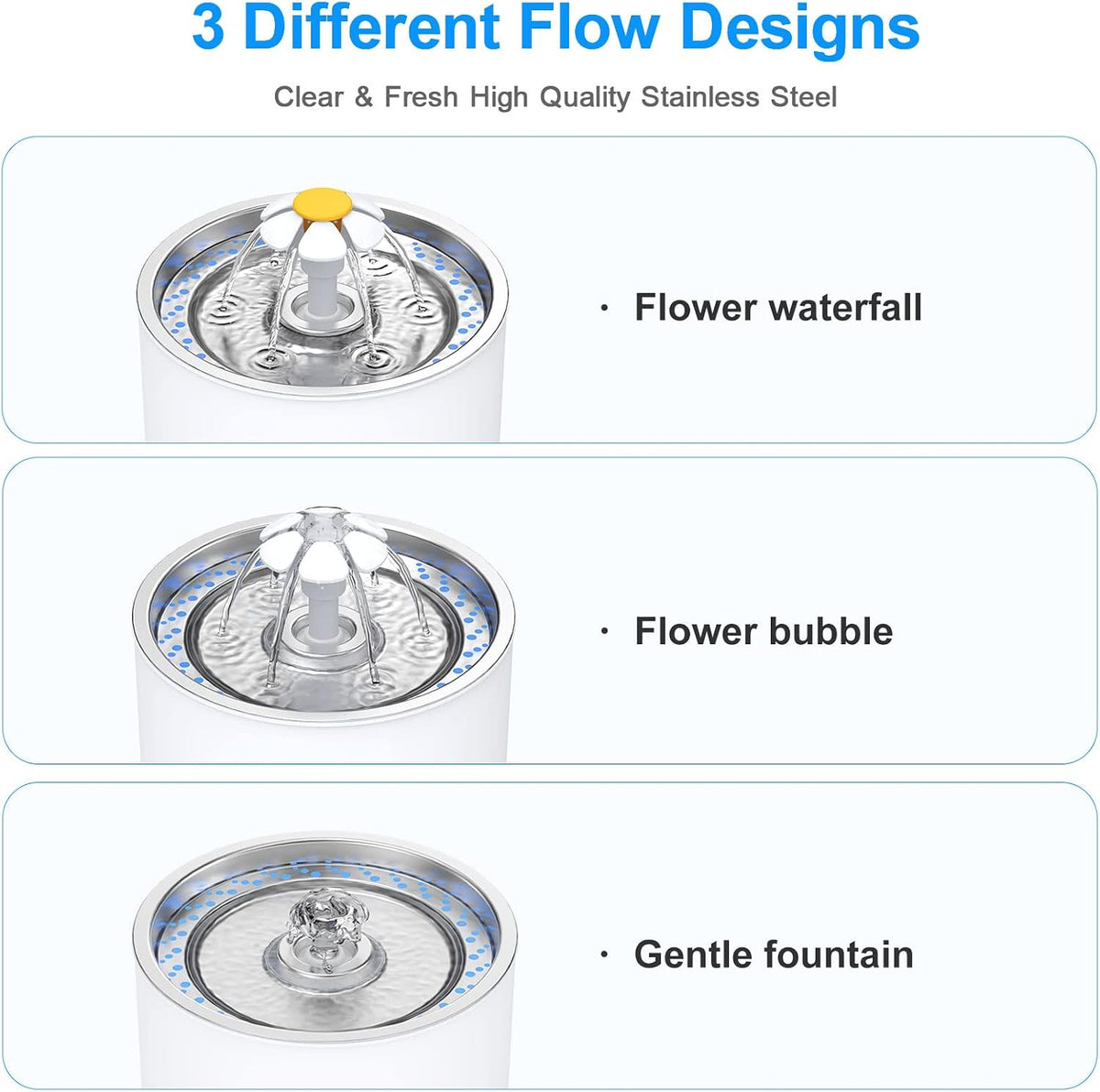Wonder Creature Cat Water Fountain Stainless Steel Lid 81oz/2.4L-3 - Round Fountain+3 Filters+1 Mat - image 4