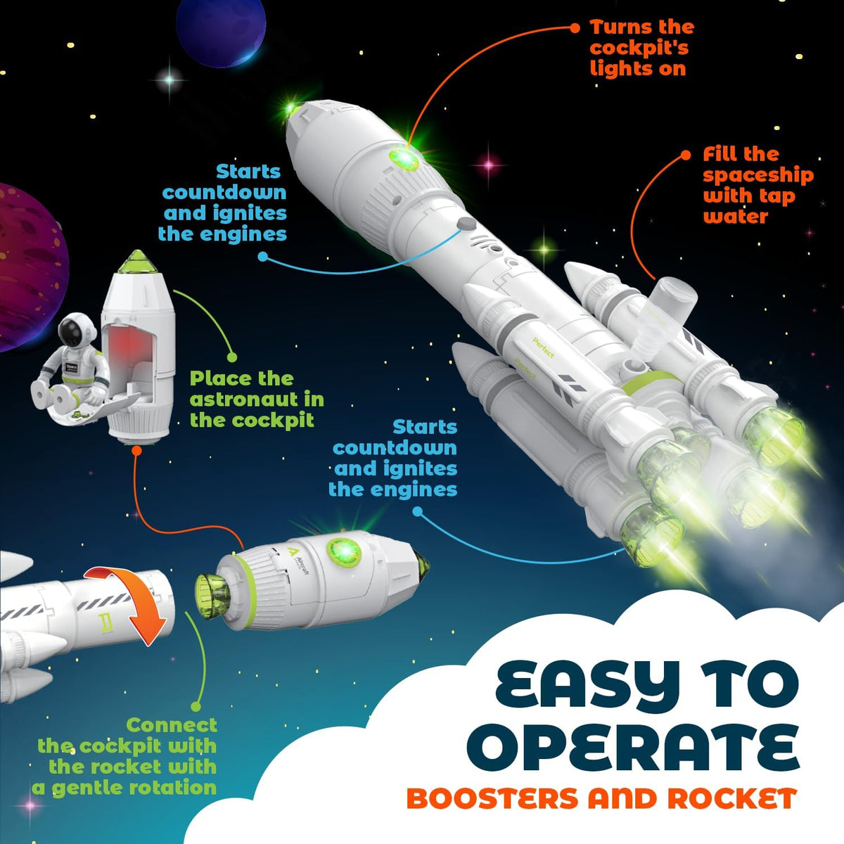 MOBIUS Toys space playset with multi-stage rocket, detachable shuttle and astronaut figures - view 3