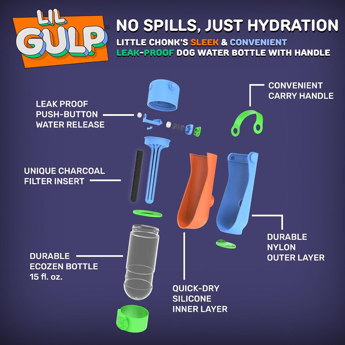 Lil Gulp Dog Water Bottle 15 Fl oz Filtered Portable Travel Bottle – Essentials for Dogs - Blue - image 3