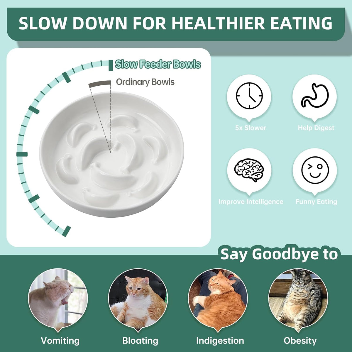 2 Pack Ceramic Cat Slow Feeder Bowl Set, 6.3" Wide - White and Green - image 3
