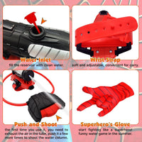 Summer Water Toys, econoLED Water Guns - image 3
