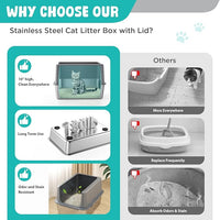 Litter Box with Lid, Stainless Steel Litter Box, 10" Metal Litter Tray High Sides, Small Litter Pan for Kittens, Enclosed Cat Litter Pan, Non-Sticky Covered Grey, Easy Clean