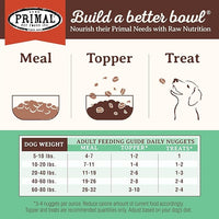 Primal Freeze Dried Dog Food Nuggets, Chicken, Complete & Balanced Meal, Also Use as Topper or Treat, Premium, Healthy, Grain Free, High Protein Raw Dog Food, 14 oz (Pack of 4)