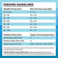 BIXBI Rawbble Freeze Dried Dog Food, Chicken & Salmon Recipe, 26 oz - 94% Meat and Organs, No Fillers - Pantry-Friendly Raw Dog Food for Meal, Treat or Food Topper - USA Made in Small Batches