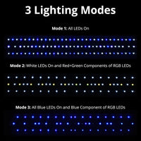 NICREW ClassicLED Marine Saltwater Aquarium Light, 48W for 48 - 24 - 30 in - image 3