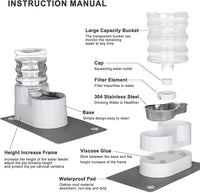 Sfozstra Automatic Gravity Water Dispenser: 5L White Stainless Steel Pet Bowl Waterer with Waterproof Pad - Raised Edge Water Feeder for Cats & Small Dogs Indoor/Outdoor