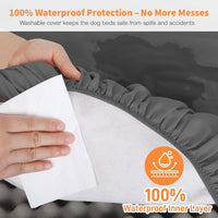 Dog Bed Covers Replacement Washable Waterproof Round Bed Protector - 36 in - image 2
