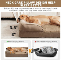 INVENHO Orthopedic Extra Large Dog Bed, XXL Waterproof Dog Sofa, Egg-Crate Foam Couch with Washable Removable Cover, Waterproof Lining and Nonskid Bottom