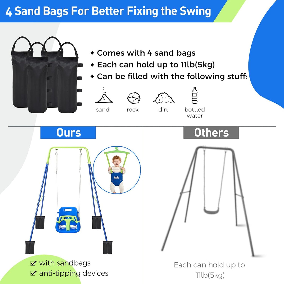 FUNLIO 2 in 1 Baby Jumper and Swing with 4 Sandbags - Blue+green - image 3