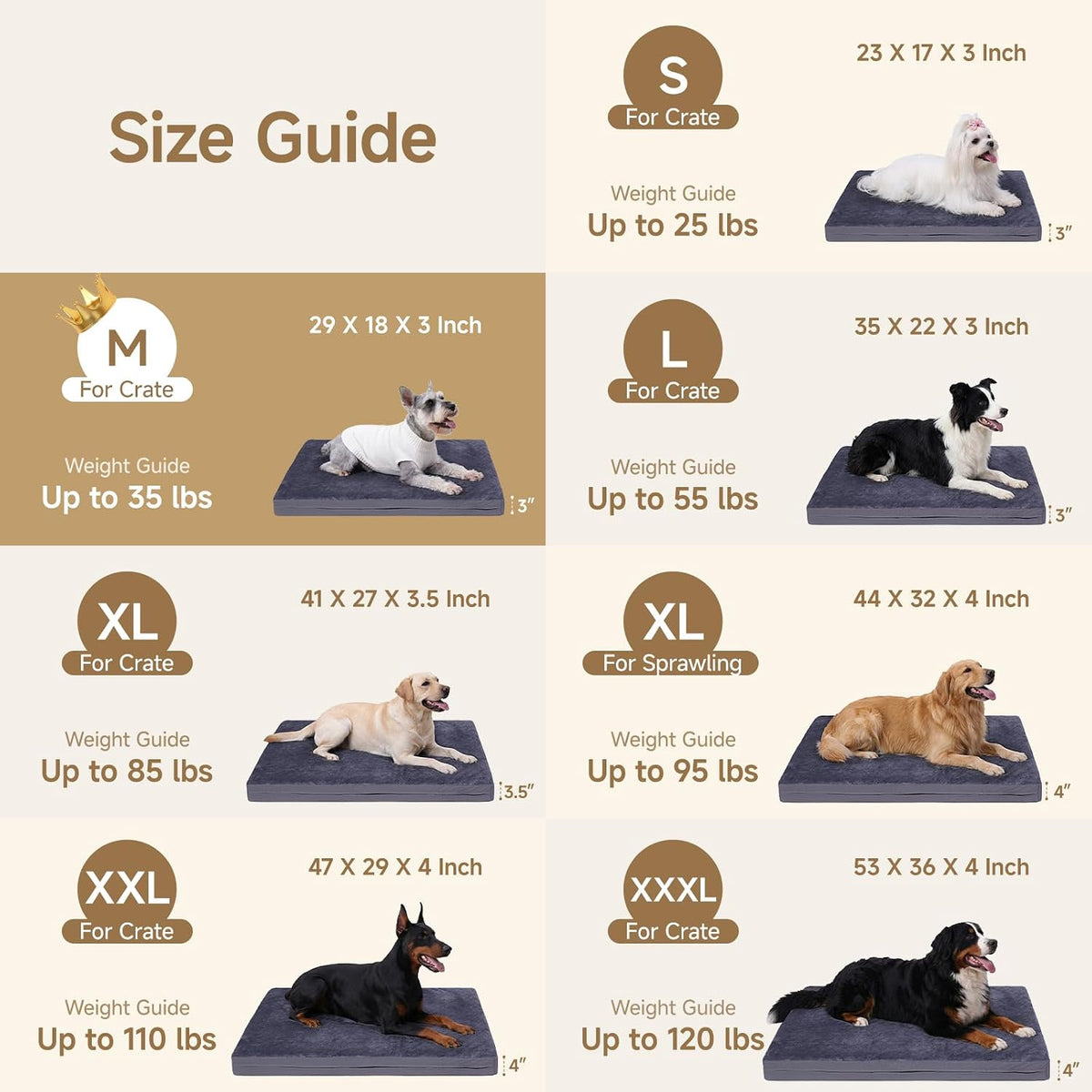 Waterproof Dog Crate Bed Pad - Dark Grey / 29"W x 18"L x 3"H - image 2
