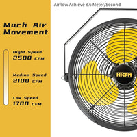 HiCFM 2500 CFM 12 Inch Industrial Wall Mount Fan, 3-Speeds High Velocity Wall fan with IP44 Enclosure Motor for Barn, Garage, Warehouse, Greenhouse and Commercial Use
