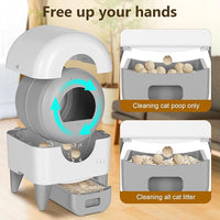 Self Cleaning Litter Box,95L Automatic Cat Litter Box Self Cleaning Large Capacity for Multiple Cats, App-Controlled with Safety Sensors, Removable Washable Liner,2 Rolls Garbage Bags,Grey