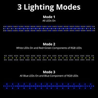 NICREW ClassicLED Marine Saltwater Aquarium Light, 48W for 48 - 48 - 60 in - image 3