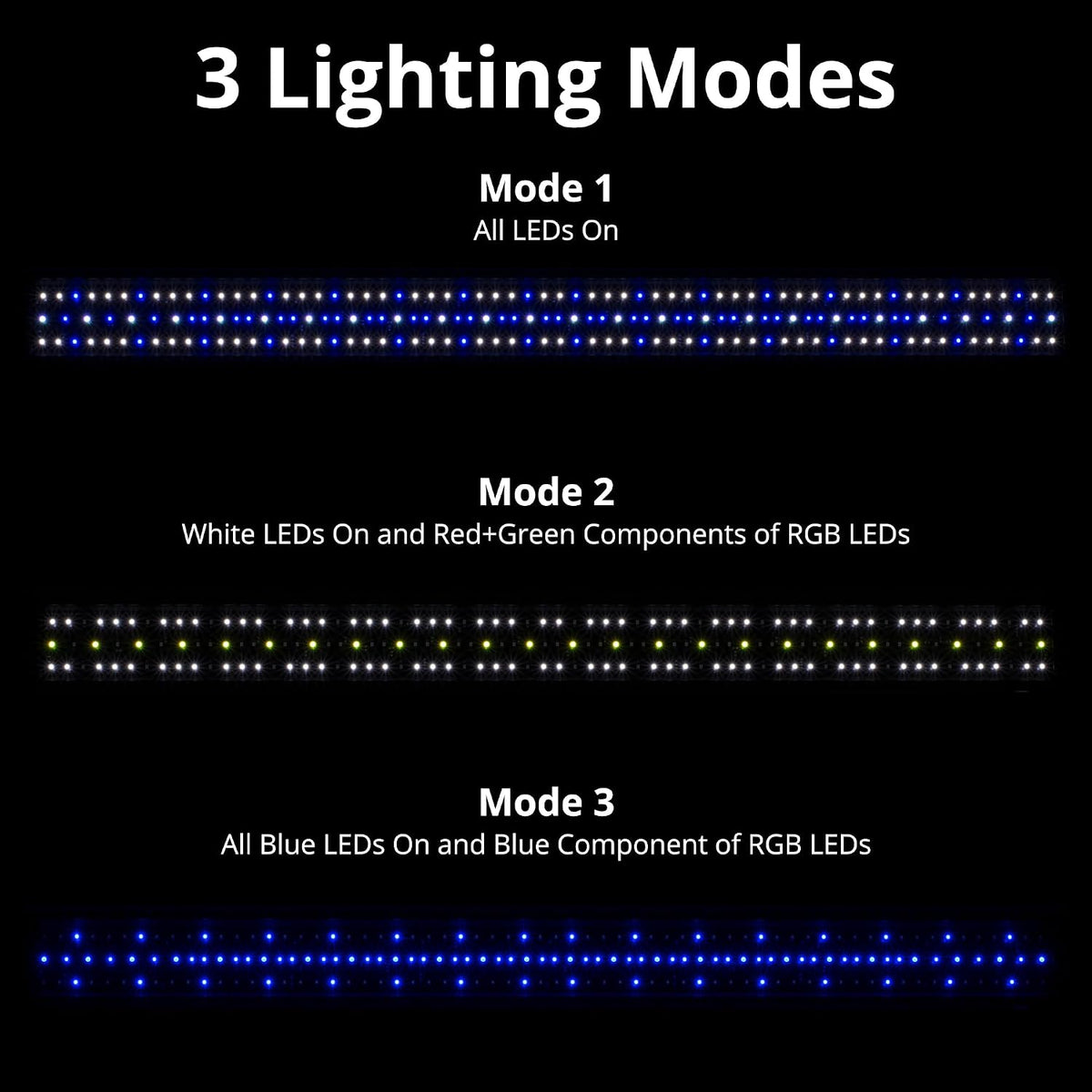 NICREW ClassicLED Marine Saltwater Aquarium Light, 48W for 48 - 48 - 60 in - image 3
