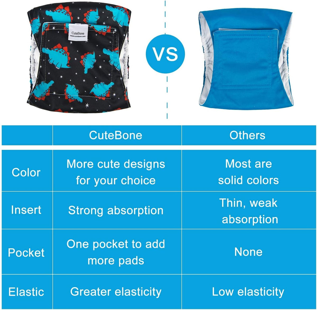 CuteBone Dog Belly Bands for Male Dogs Wraps Washable Doggie Diapers - Shark&Dinos&Monster / S(11"-14") - image 3