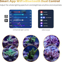 GLOWRIUM Saltwater Aquarium Light, Smart Reef Coral Fish Tank Light with Bluetooth + WiFi Dual Control App, DIY Spectrum, Brightness Adjustable, Anti-Drop, Real Time Water Temperature Sensor(36-48 in)