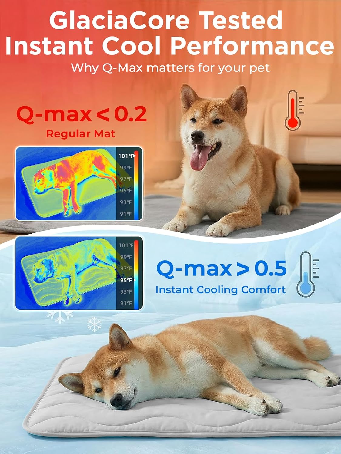 furrybaby Dog Cooling Mat, Self Cooling Mat for Large Dogs& Cats - Grey / 48"x30"(X-Large) - image 3