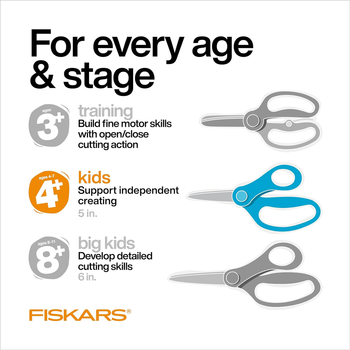 Fiskars 5" Blunt-Tip Scissors for Kids Ages 4-7 - image 3