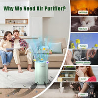 𝐍𝐞𝐰𝐞𝐬𝐭 Air Purifiers for Home Bedroom up to 800 ft², VNIUP H14 HEPA Room Air Purifiers for Bedroom with Fragrance Function, with Sleep Mode Air Cleaner for Pet Dander Odor Dust Smoke, ZQA-4000C