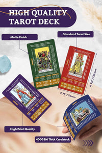 Wyspell Tarot for Learning - image 4